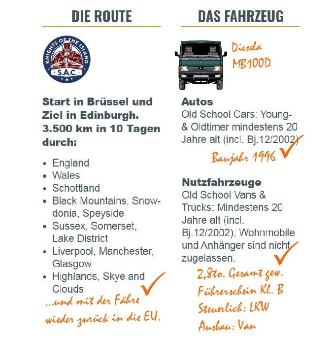 Bild "Pole Position:routefautoregelnteama.jpg"